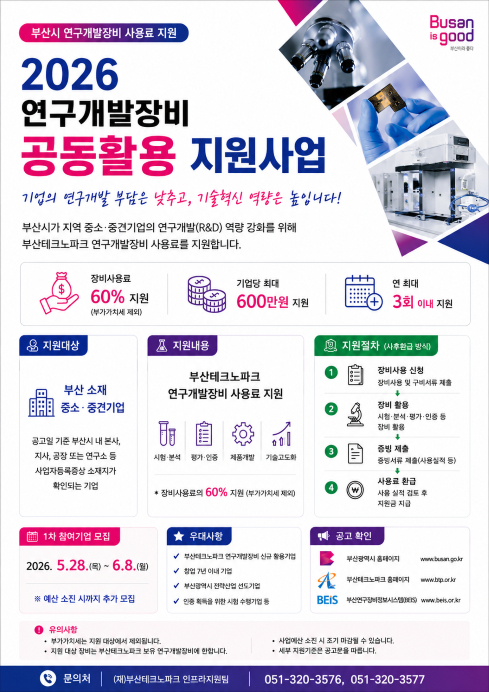 연구개발장비 공동활용 지원 포스터./제공=부산테크노파크