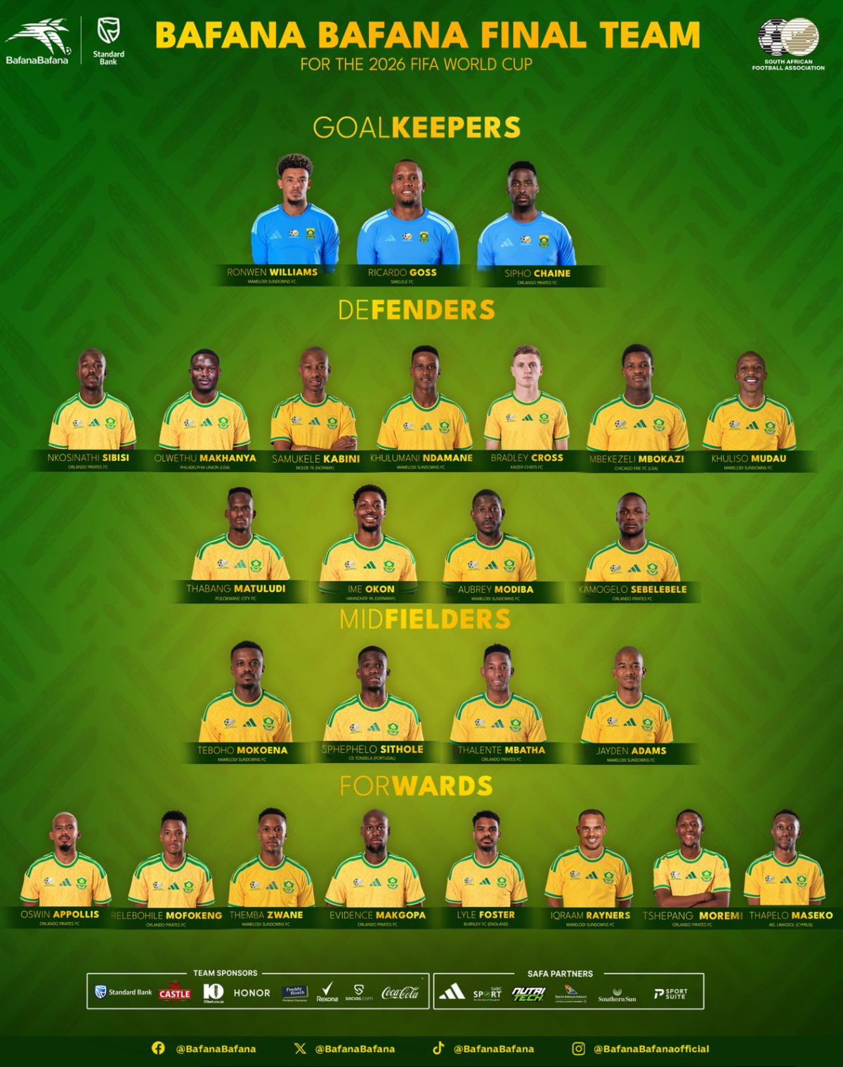 남아프리카공화국 축구 국가대표팀 2026 국제축구연맹(FIFA) 북중미월드컵 최종명단. /사진=남아공축구협회 공식 사회관계망서비스(SNS)