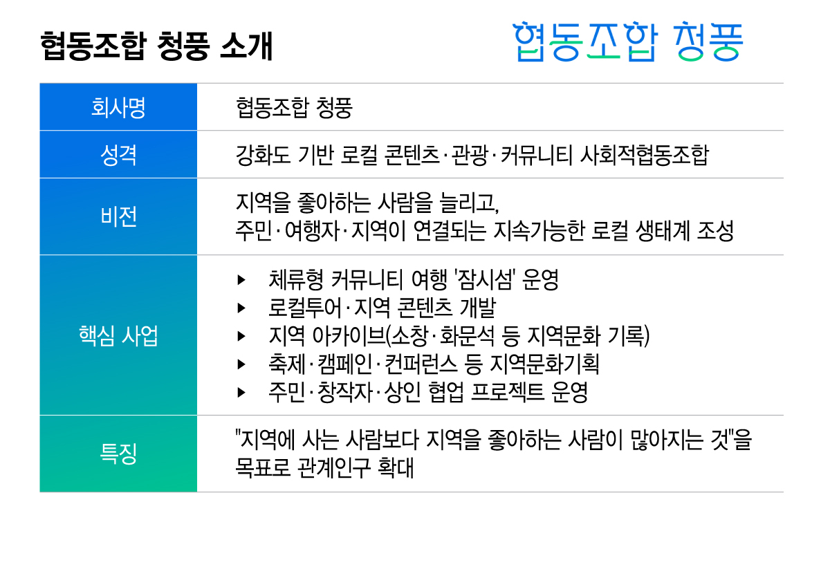 /그래픽=이지혜 디자인 기자