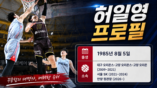 허일영 프로필 썸네일. /사진=KBL 제공, AI 제작 이미지.