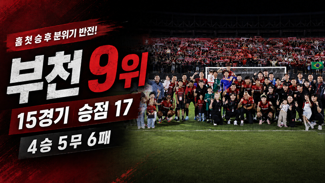 리그 9위까지 올라온 부천FC. /사진=한국프로축구연맹 제공, AI 제작 이미지.