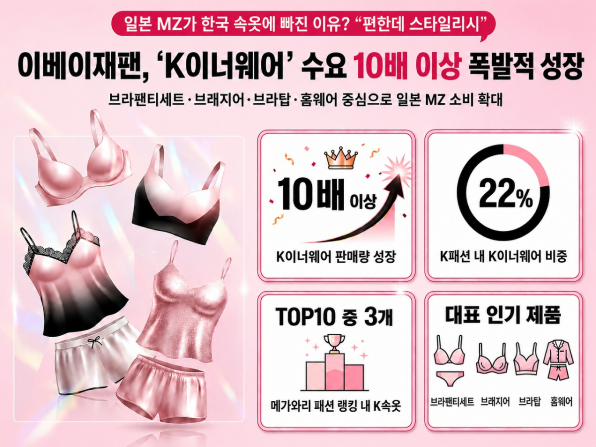 /사진제공=