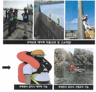 스마트 에어백./사진=-해수부 제공.