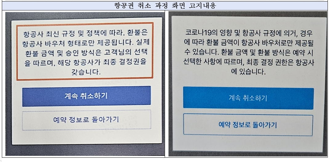 자료=공정거래위원회