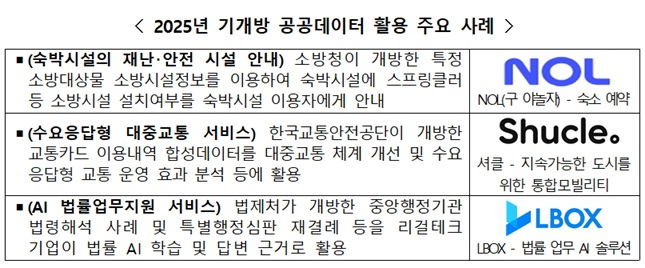 /사진제공=행정안전부