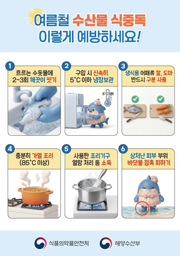 이미지=해수부 제공.