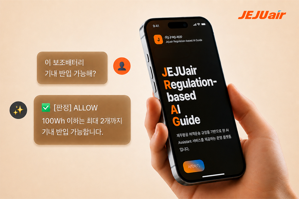 제주항공이 JRAG을 도입했다./사진=제주항공
