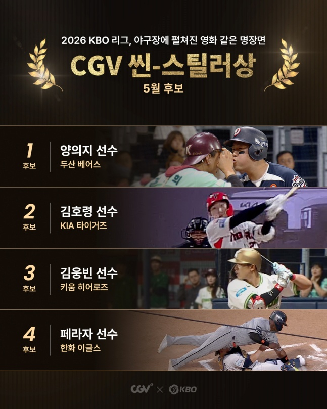 /사진=KBO 제공