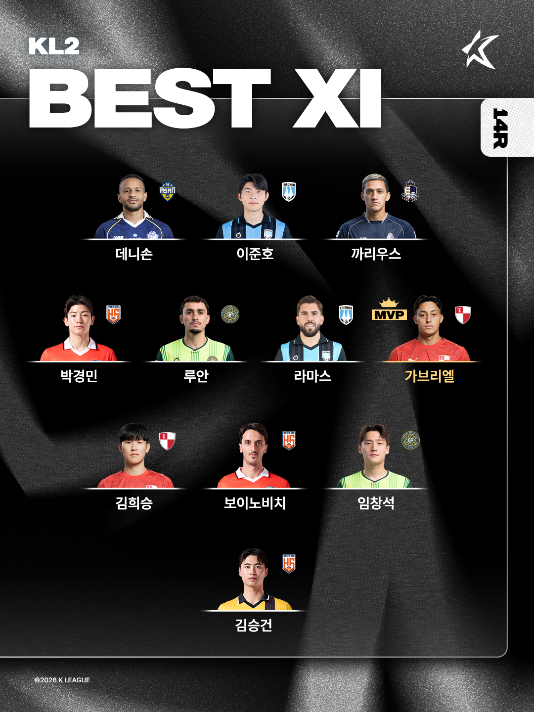 K리그2 14라운드 베스트11. /사진=한국프로축구연맹 제공