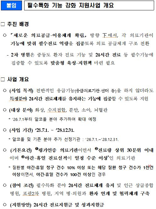 사진= 복지부