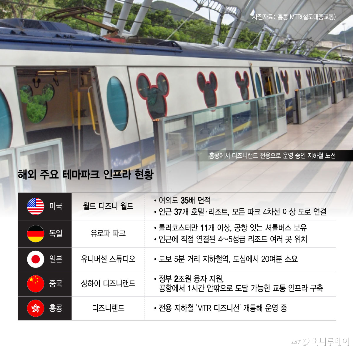 /그래픽  = 윤선정 디자인기자