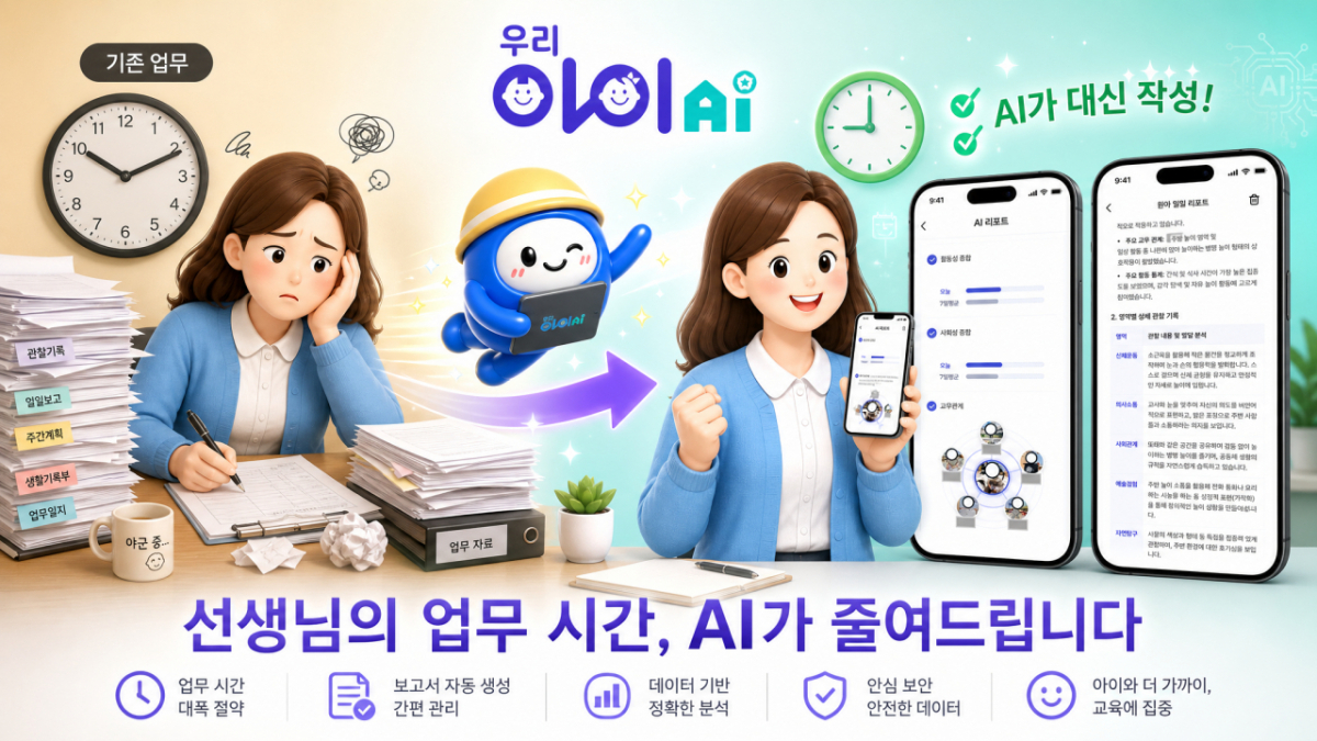 이노뎁의 우리아이AI를 이용하면 도입 기준 교사의 행정 서류 작업 시간이 최대 80% 이상 절감된다 /사진제공=이노뎁