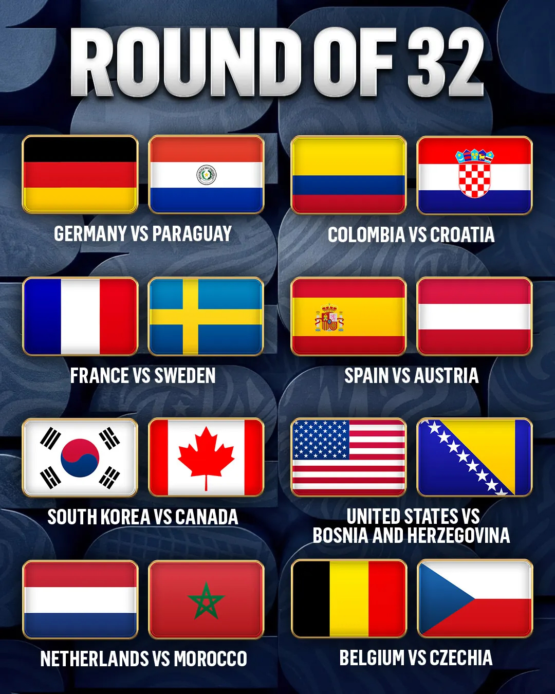 2026 FIFA 북중미 월드컵 32강 토너먼트 예상 대진에 이름을 올린 한국과 캐나다. /사진=폭스스포츠 홈페이지 캡처