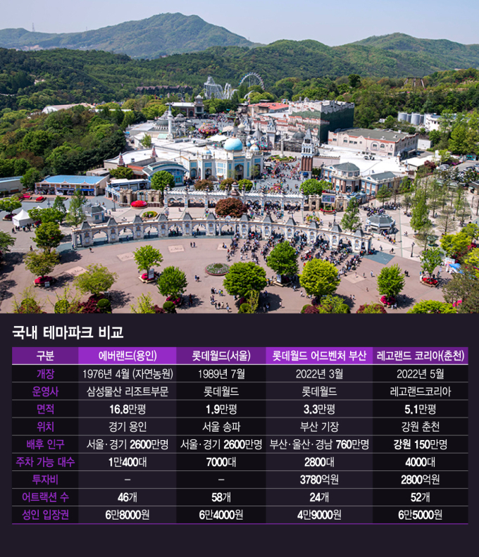 /그래픽=김지영 디자인 기자