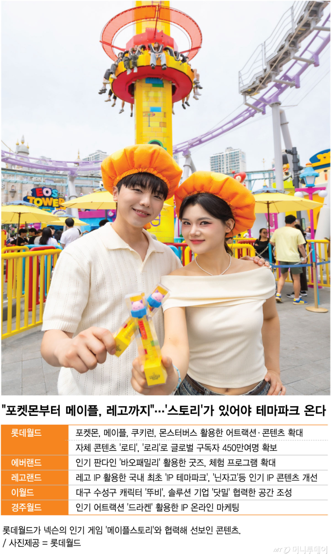 /그래픽 = 김현정 디자인기자
