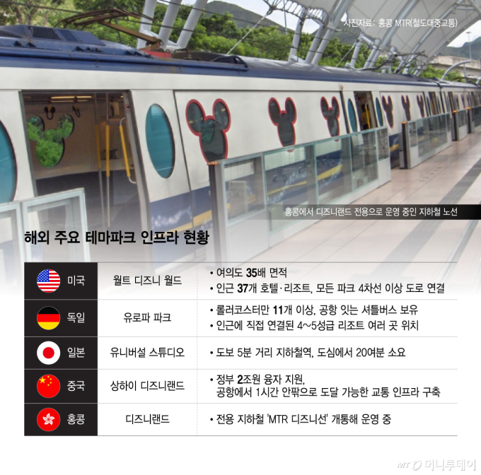 /그래픽 = 윤선정 디자인기자