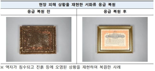 /사진제공=행정안전부