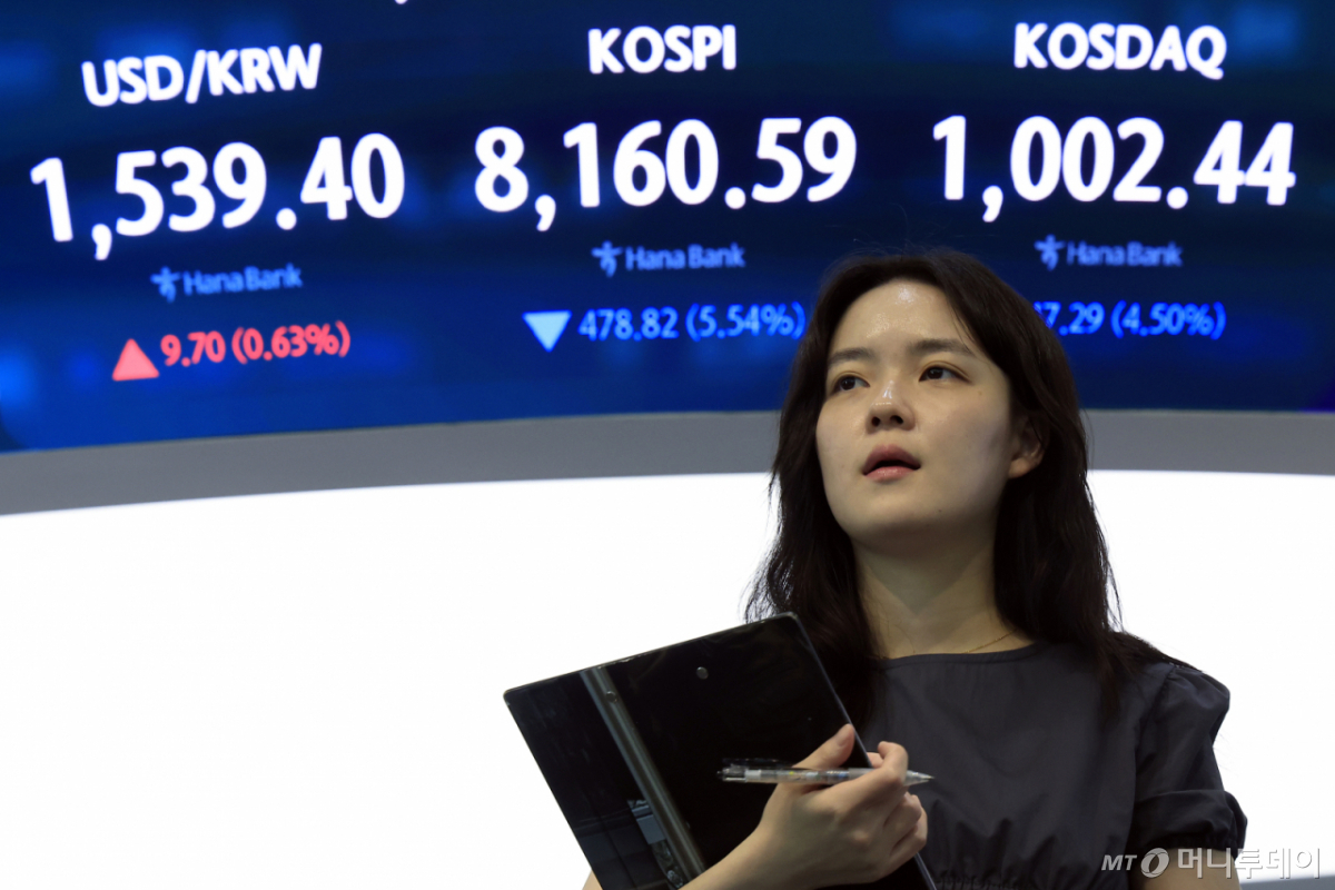 (서울=뉴스1) 박정호 기자 = 미국 뉴욕증시 '브로드컴 쇼크' 영향과 외국인의 반도체주 위주 차익 실현 매물이 쏟아진 5일 오후 서울 중구 하나은행 딜링룸 전광판에 코스피 등 종가가 표시되고 있다. 이날 코스피는 전 거래일 대비 478.82p(5.54%) 내린 8160.59, 코스닥은 47.29포인트(p)(4.50%) 내린 1002.44, 서울외환시장에서 달러·원 환율은 전일 오후 3시 30분 주간종가 보다 9.4원 오른 1539.10원을 기록했다. 2026.6.5/뉴스1 Copyright © 뉴스1. All rights reserved. 무단 전재 및 재배포, AI학습 이용 금지. /사진=(서울=뉴스1) 박정호 기자