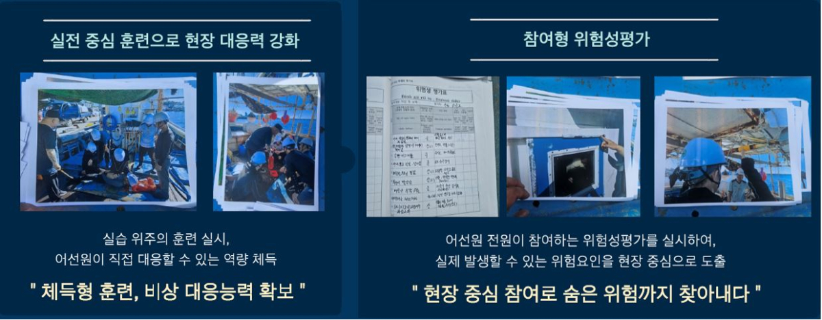 제1회 어선원 안전·보건 전진대회 ‘위험성평가’ 부문 우수사례./이미지=KOMSA 제공.