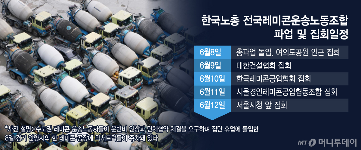 한국노총 전국레미콘운송노동조합 파업 및 집회일정/그래픽=김지영