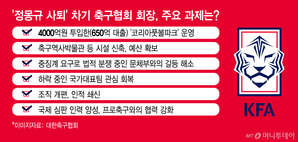 /그래픽 = 김지영 디자인기자
