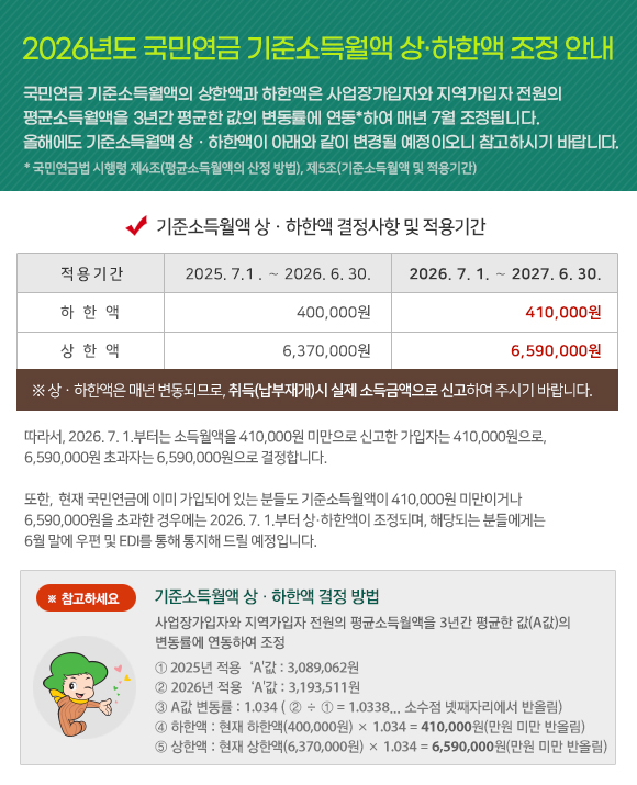 /사진제공=국민연금