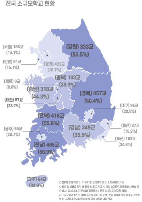 /사진제공=교육부