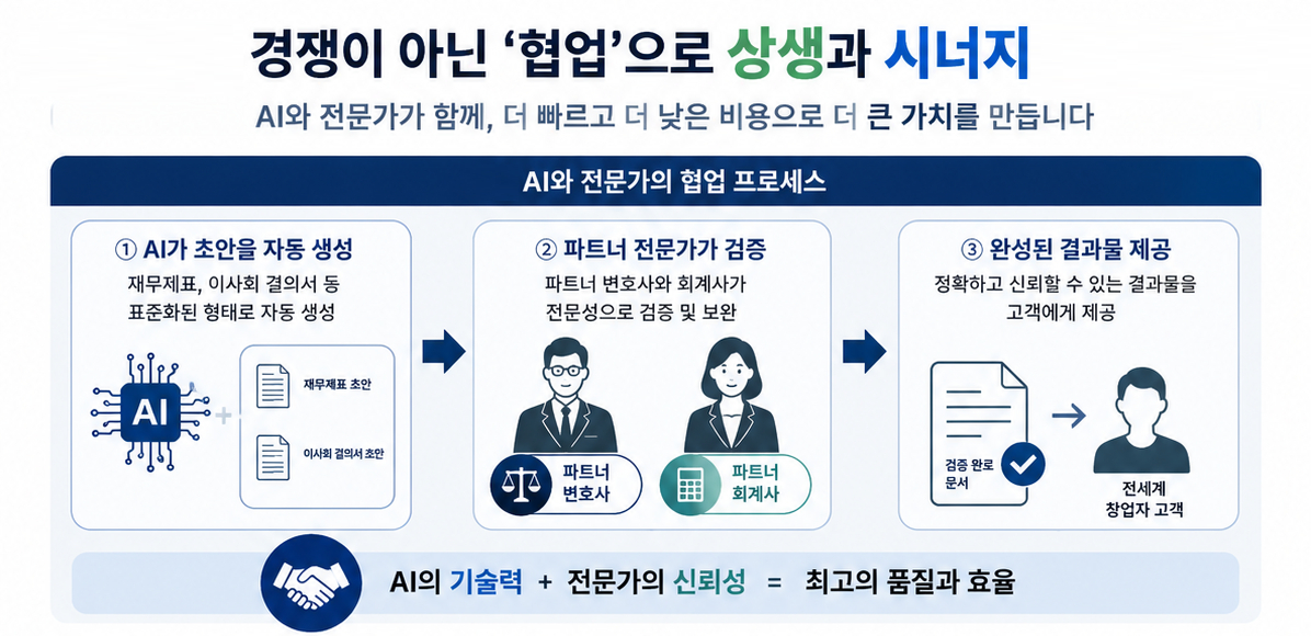 /사진=챗GPT 생성 이미지