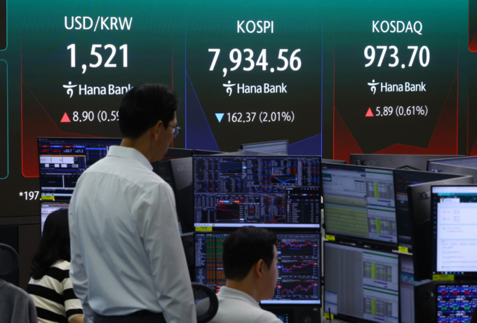 [서울=뉴시스] 황준선 기자 = 코스피가 전 거래일(8096.93)보다 197.16포인트(2.43%) 내린 7899.77에 개장한 10일 오전 서울 중구 하나은행 딜링룸에 지수가 표시돼 있다. 코스닥 지수는 전 거래일(967.81)보다 9.23포인트(0.95%) 하락한 958.58에 거래를 시작했다. 원·달러 환율은 전 거래일 주간거래 종가(1512.1원)보다 12.9원 오른 1525.0원에 출발했다. 2026.06.10. hwang@newsis.com /사진=황준선