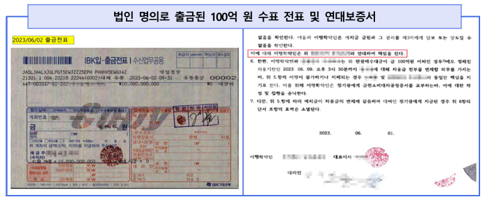 범행에 이용된 수표와 연대보증서. /사진=서울남부지검 제공.