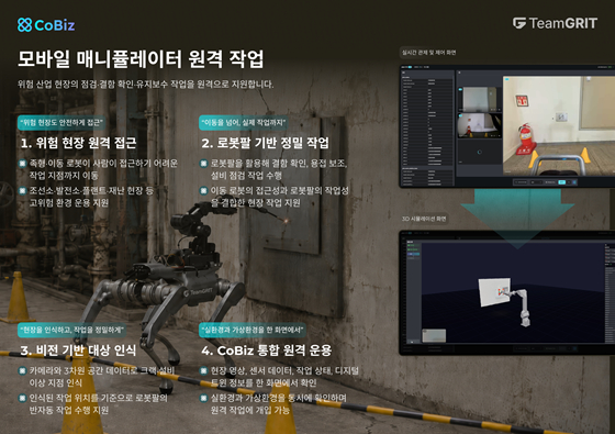 사진제공=팀그릿