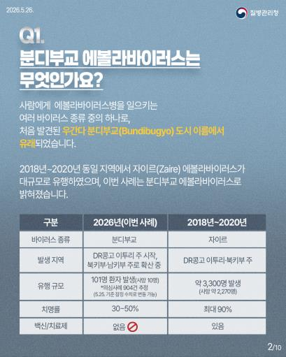 /사진=질병관리청