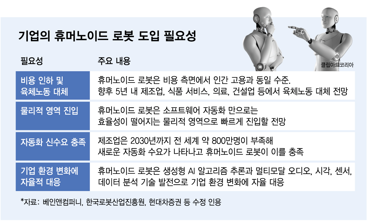 /그래픽=김다나 기자