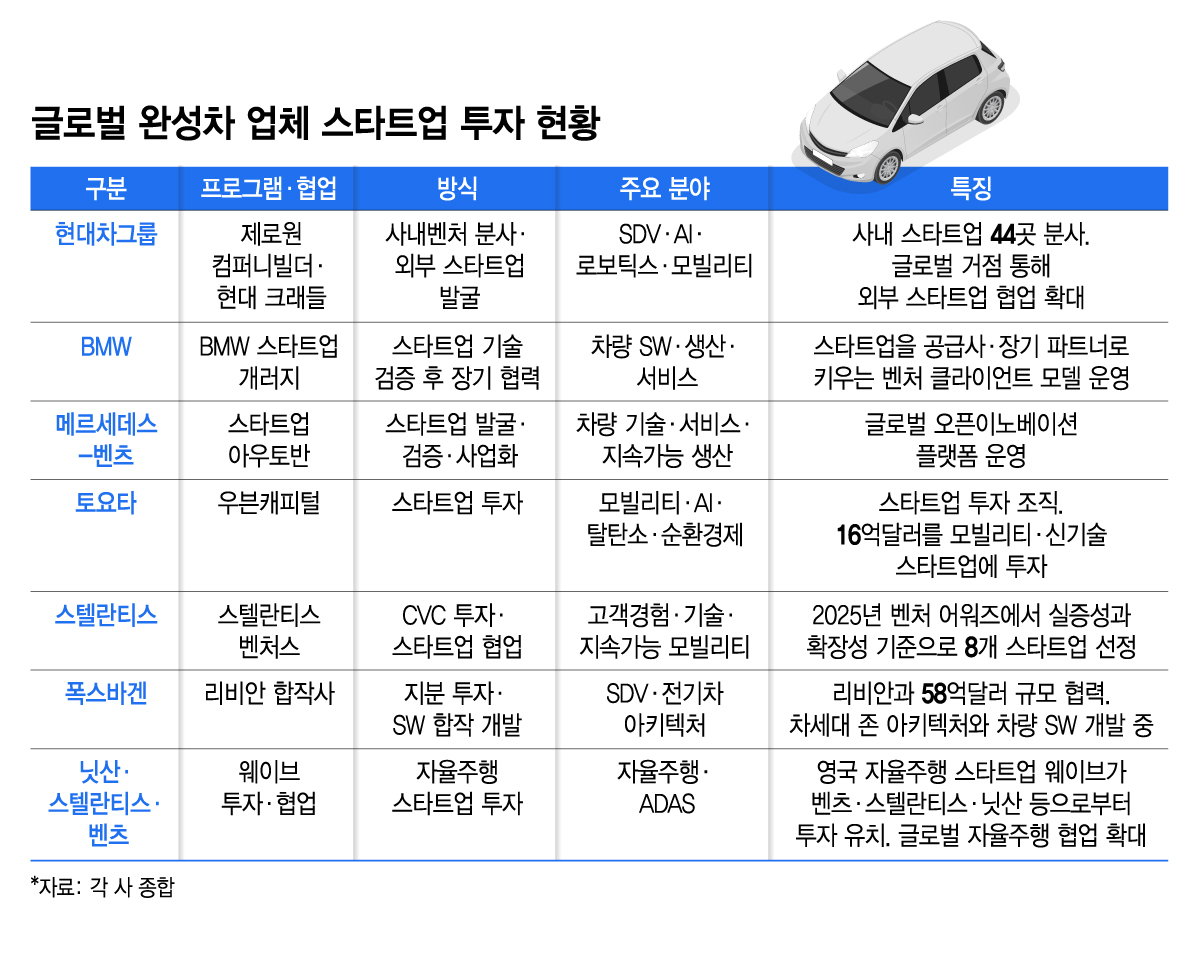 /그래픽=김지영