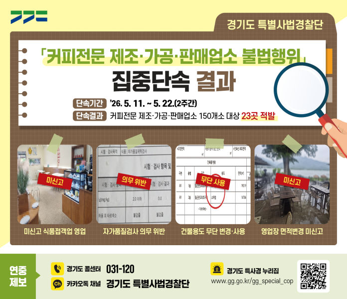 커피전문 제조·판매업소 불법행위 단속 결과./사진제공=경기도