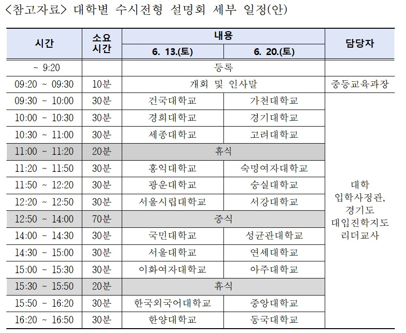 수시전형 설명회 일정./사진제공=경기도교육청