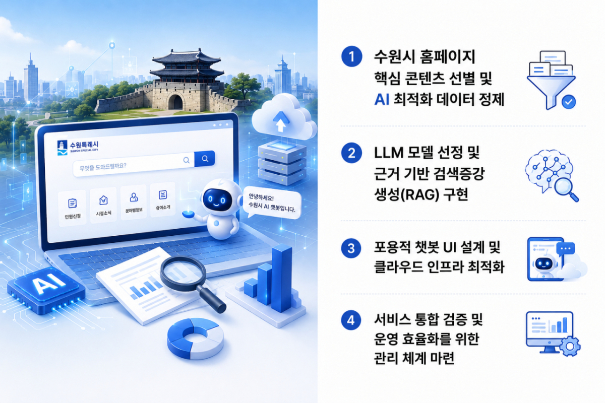/사진제공=나라원시스템