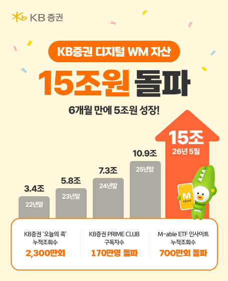 /사진제공=KB증권