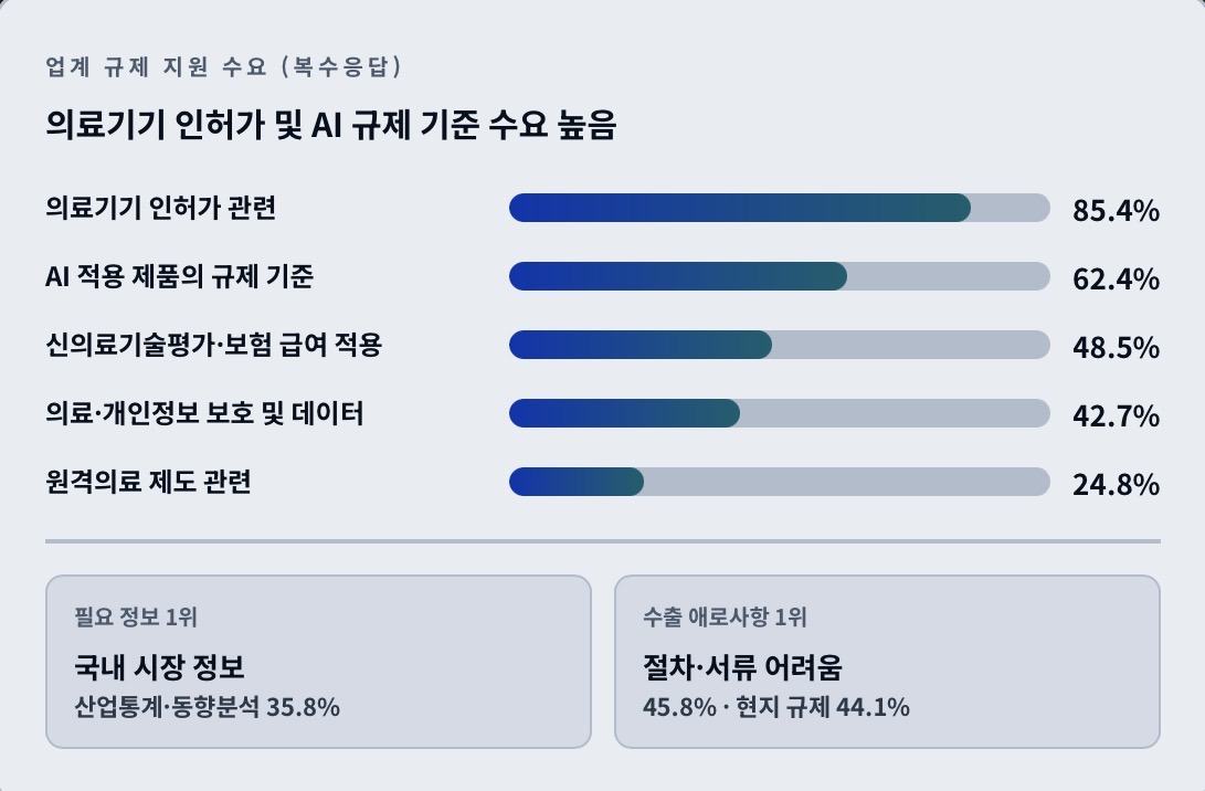 /사진=식품의약품안전처