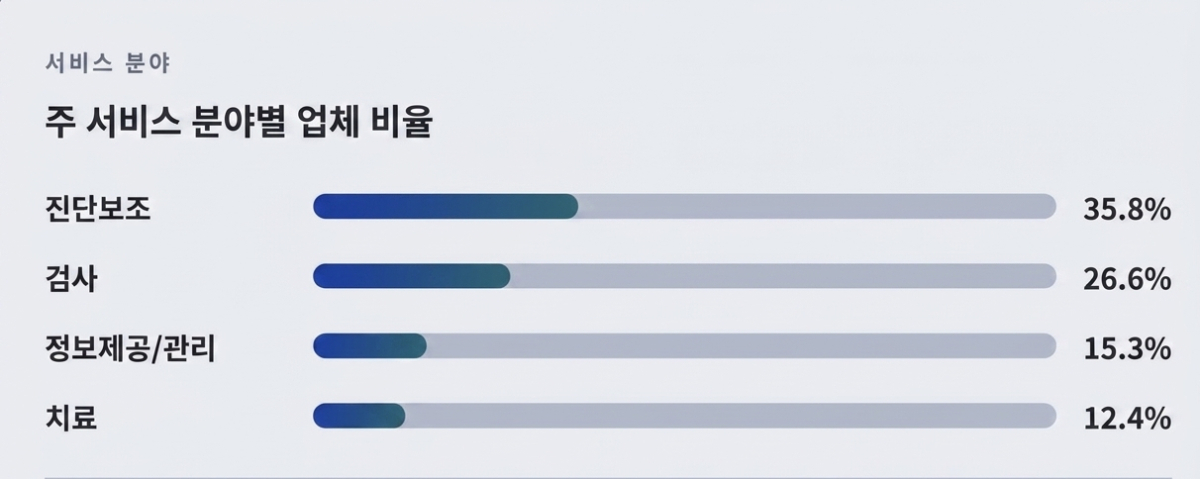 /사진=식품의약품안전처