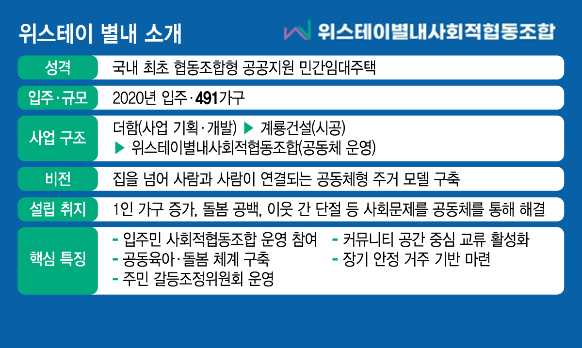 /그래픽=김지영 디자인 기자