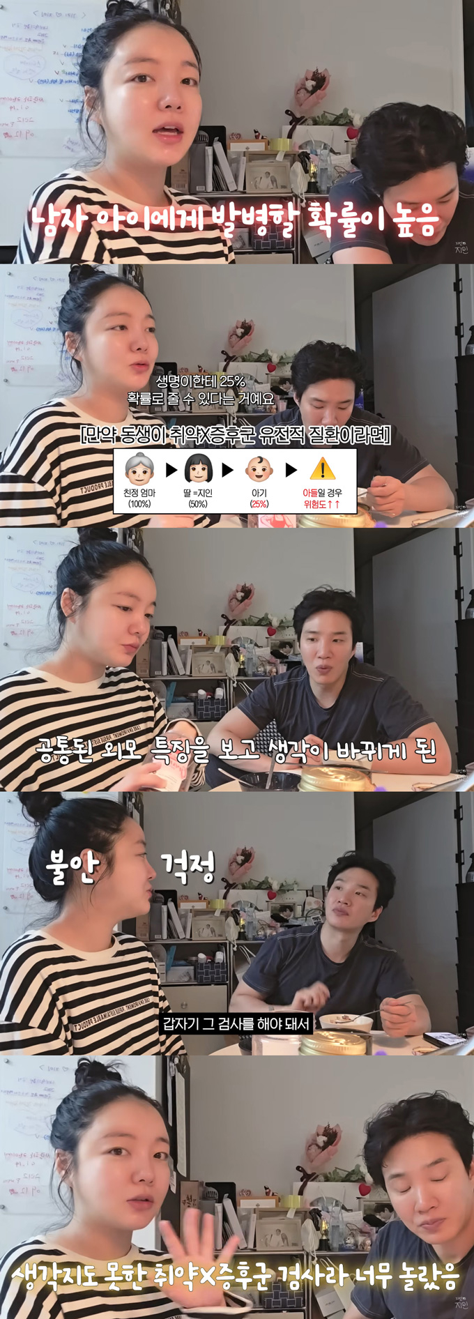 오는 8월 출산을 앞둔 배우 문지인이 배속 아들의 발달장애 유전 가능성에 마음고생을 했다고 고백했다. /사진=유튜브 채널 '지인의 지인' 영상