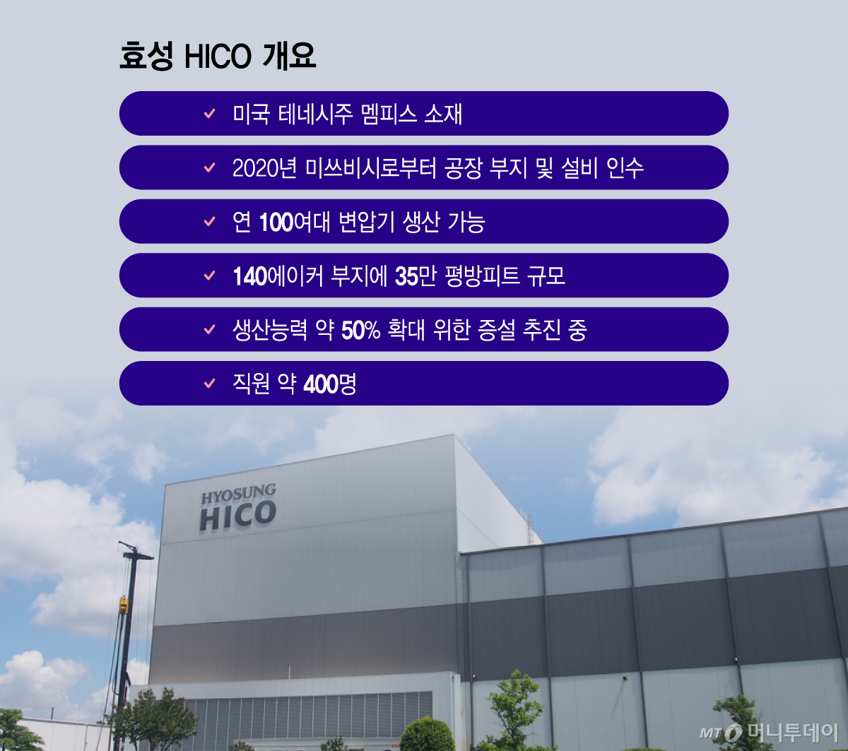 효성 HICO 개요/그래픽=이지혜