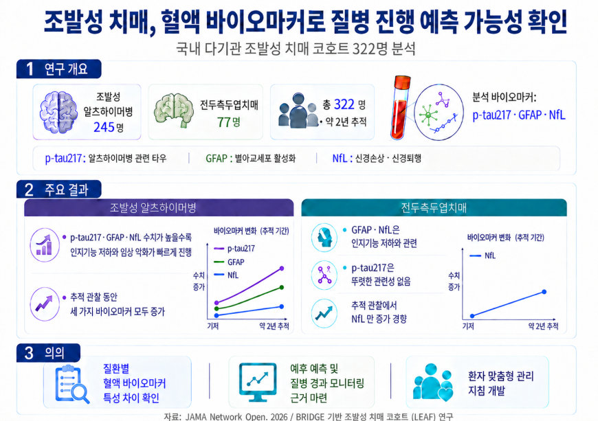 /사진=질병관리청