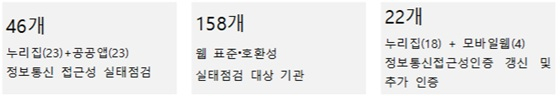 사진제공=엑스텐정보