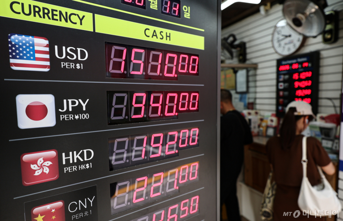 외국인, 5월 韓주식 318억달러 팔았다…환율 1500원대 주범