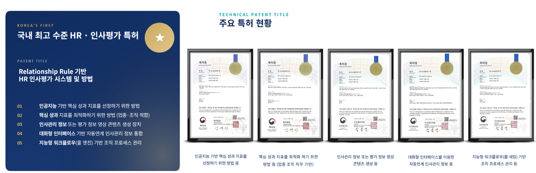 사진제공=미래인테크놀러지
