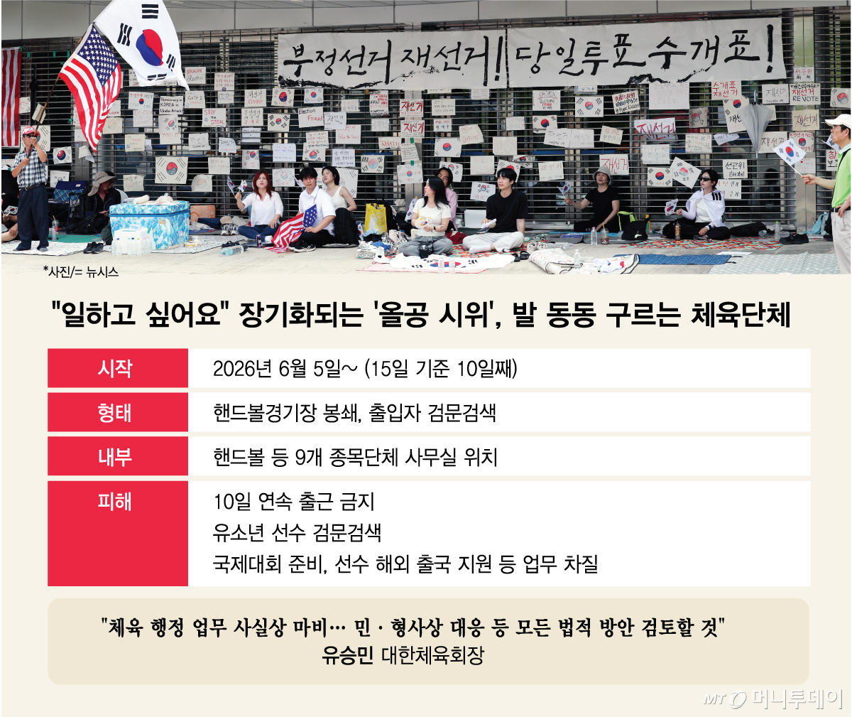 /그래픽 = 김다나 디자인기자