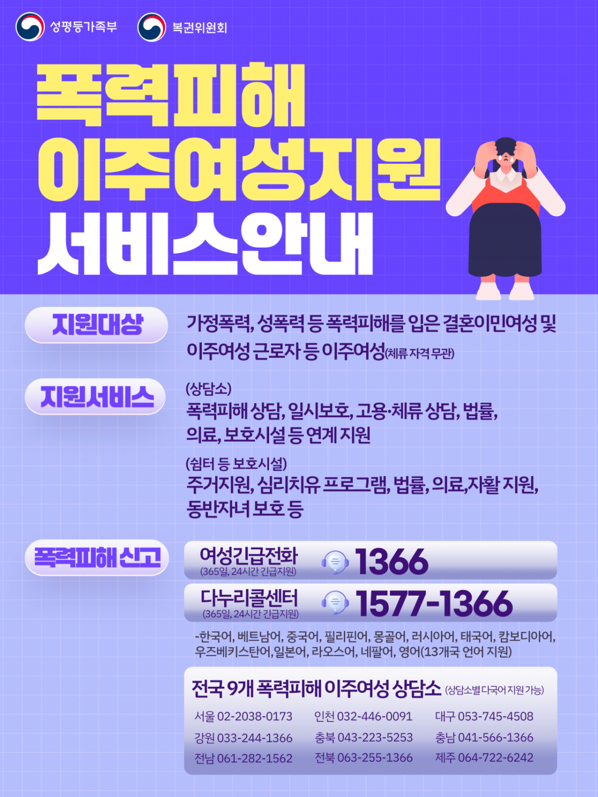 /사진제공=성평등가족부