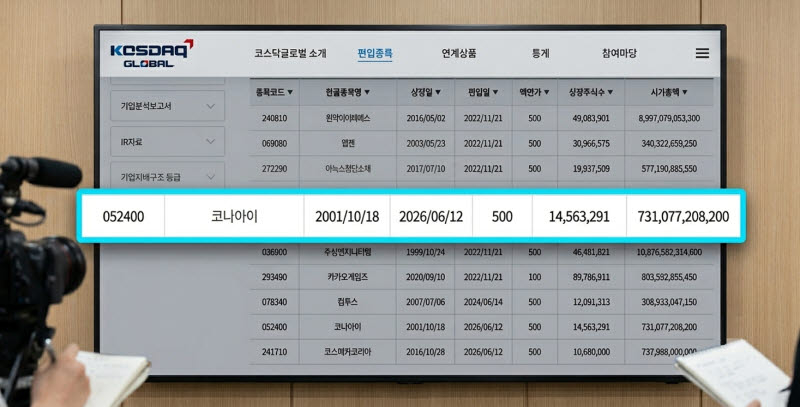 /사진=코나아이